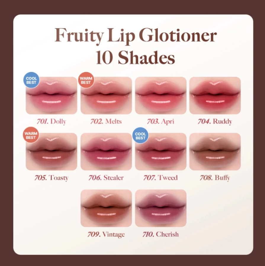 Laka : Fruity Lip Glotioner ลิปกลอสบำรุงปาก