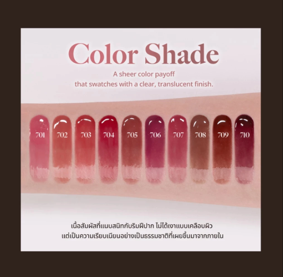 Laka : Fruity Lip Glotioner ลิปกลอสบำรุงปาก